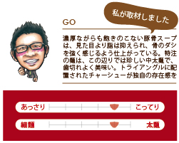 �O�v�@�]��